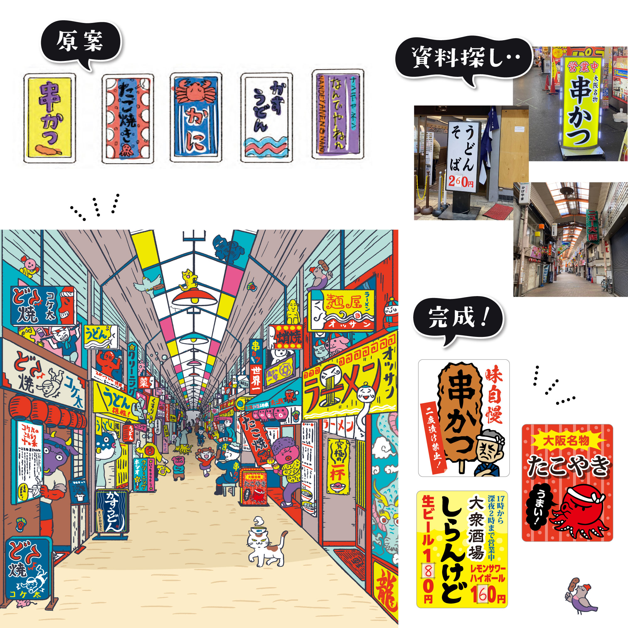 話題2