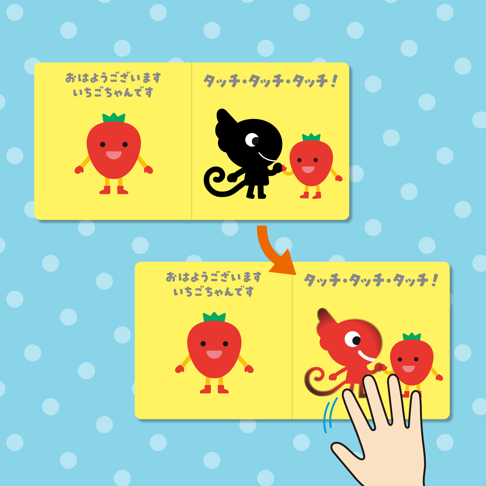 話題2